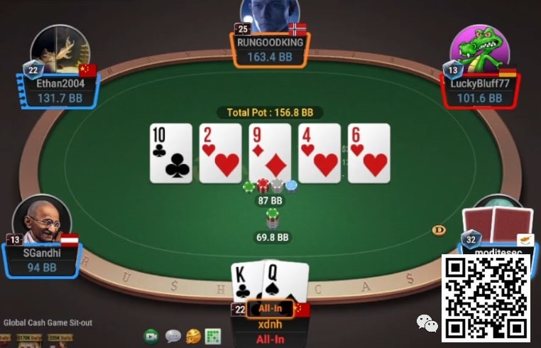 【APT扑克】牌局分析：咎由自取——3枪bluff又失败了