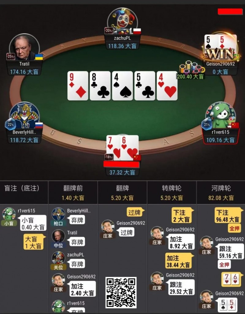 【APT扑克】牌局分析：转牌3bet size的探讨